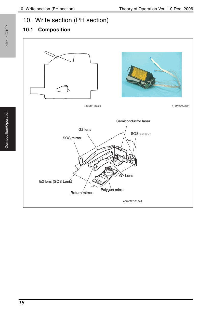 Konica-Minolta bizhub C10P THEORY-OPERATION Service Manual-3